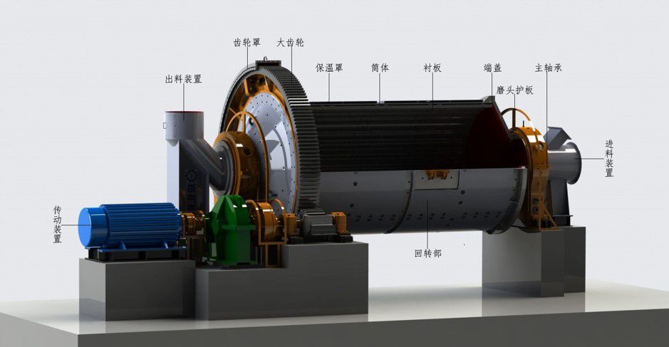 冶金、選礦球磨機原理圖_compressed.jpg